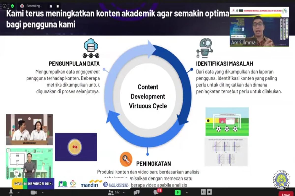 Paparan salah satu pemateri KRA ke-7 - FEB UM Gelar Konferensi Regional Akuntansi VII Tahun 2020