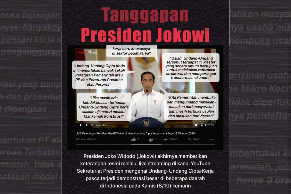 UU Cipta Kerja Jalan Terus