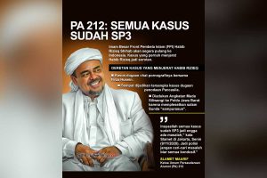 Tunggu Kepulangan Habib Rizieq