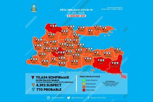 Kabupaten Banyuwangi Kembali Menyandang Zona Merah