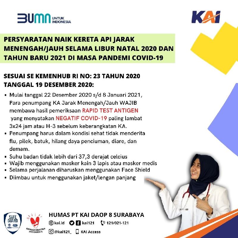 Persyaratan naik KA Jarak Jauh selama Nataru. (ist) - Rapid Tes Antigen KA Jarak Jauh Berlaku 22 Desember 2020