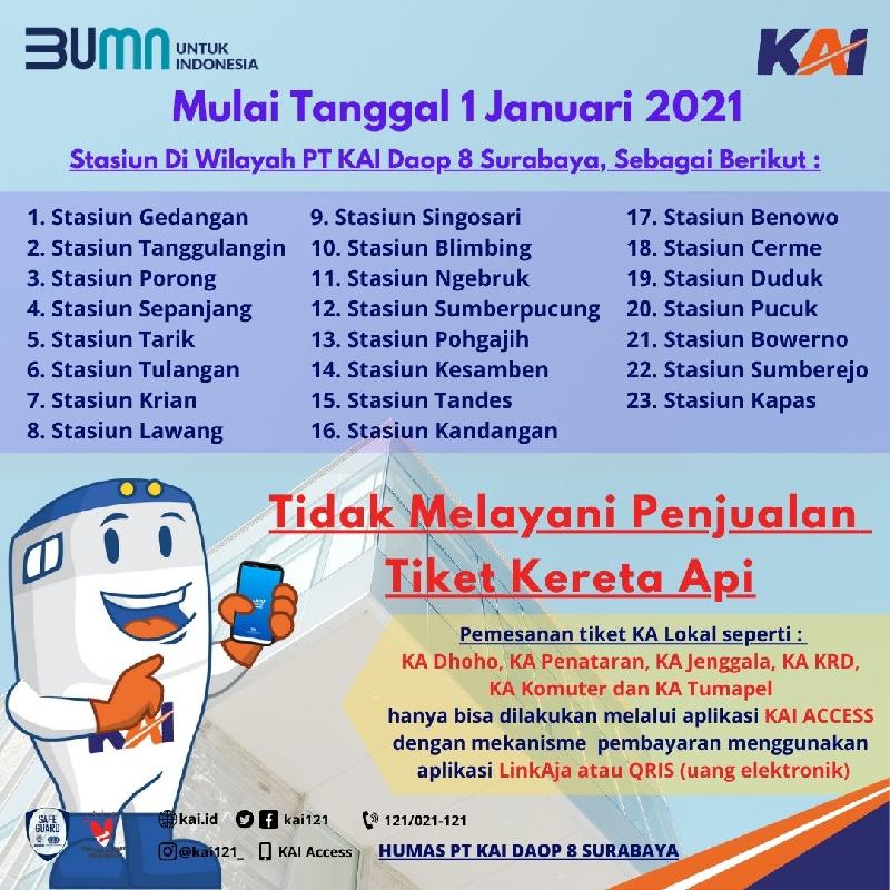 Daftar 23 Stasiun KAI tutup loket tiket. (ist) - Per 1 Januari 2021, 23 Stasiun KAI Tak Layani Penjualan Tiket