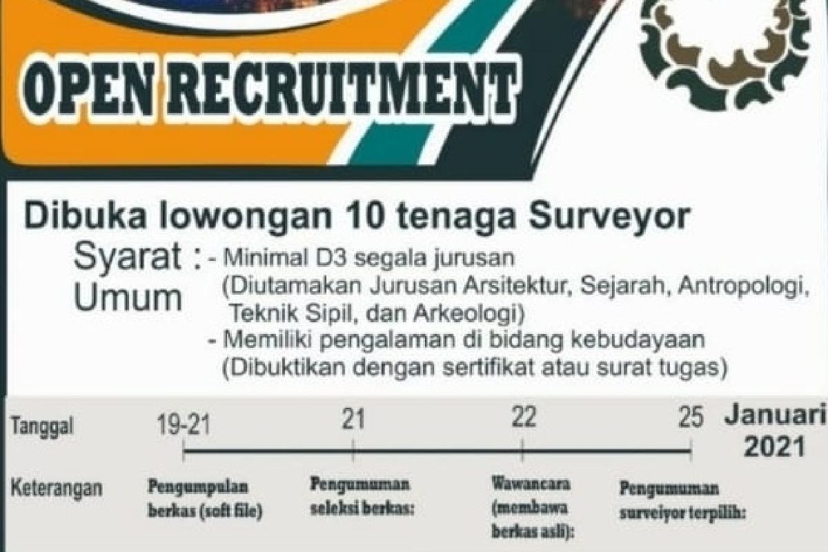 Disdikbud Kota Malang Buka Lowongan Surveyor. (ist) - Disdikbud Kota Malang Buka Lowongan Surveyor, Simak Persyaratannya!