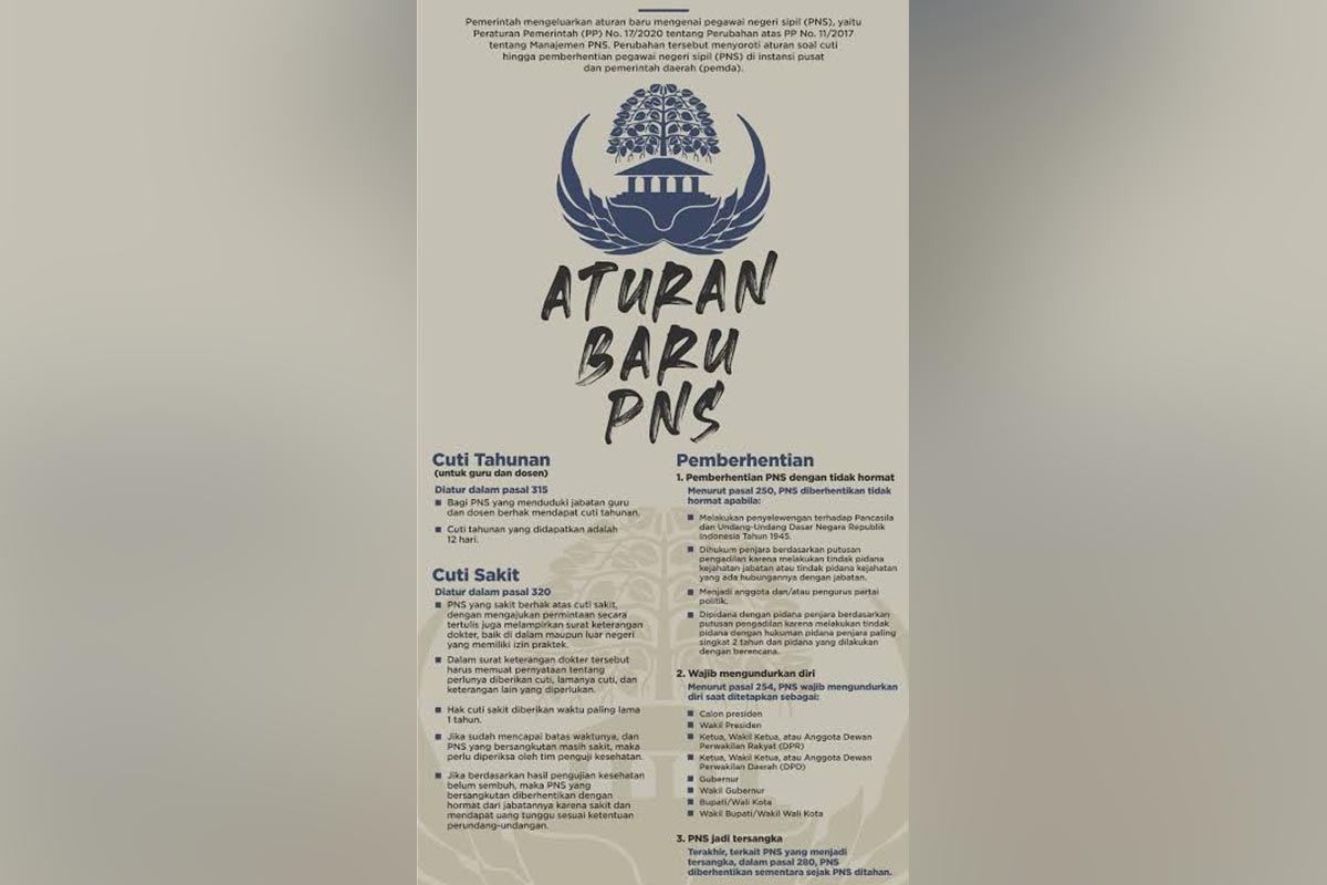 Tahun 2020, Pemkot Pasuruan Pecat 4 ASN