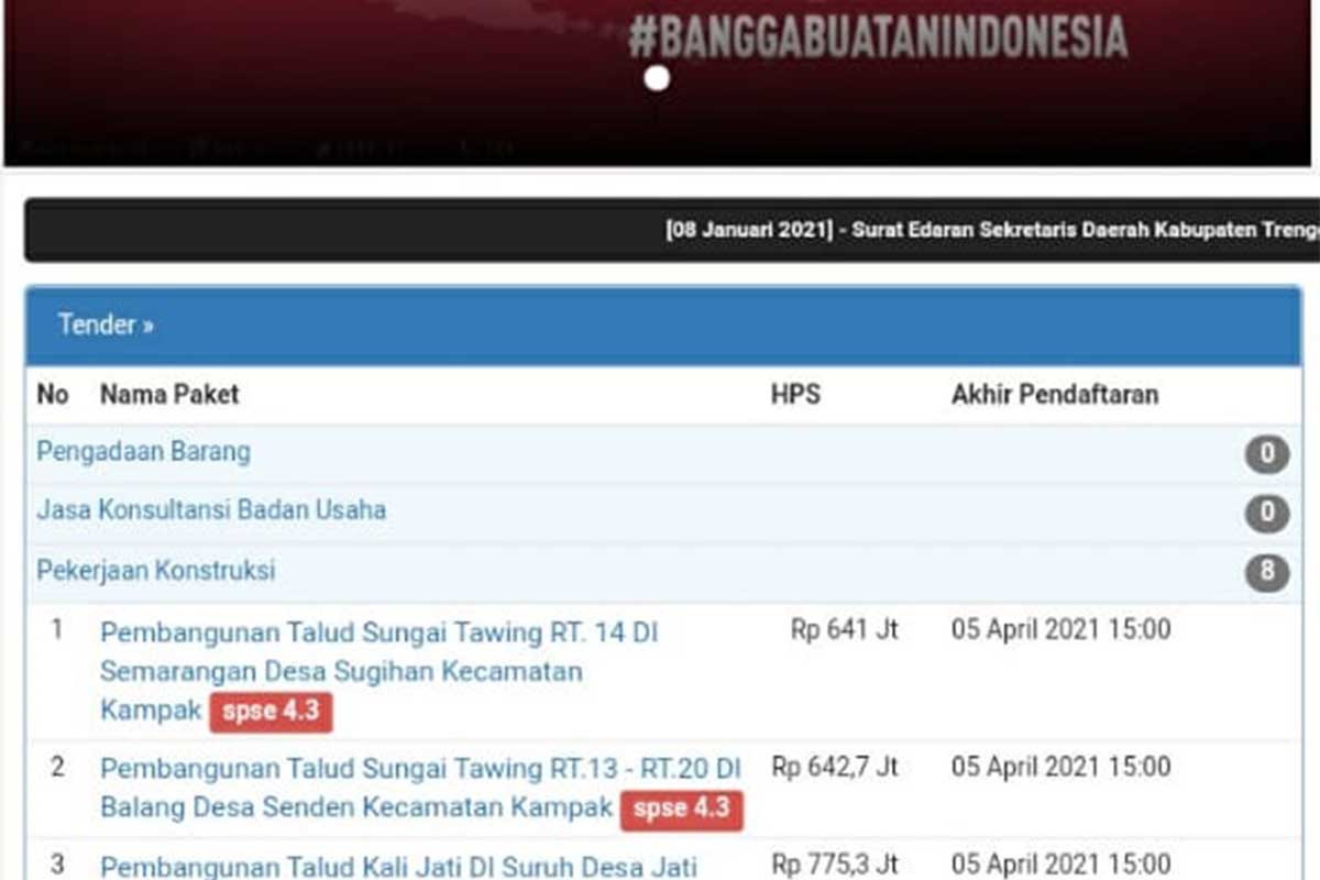 Belum Umumkan RUP, Pemkab Lakukan Pengadaan Barang dan Jasa