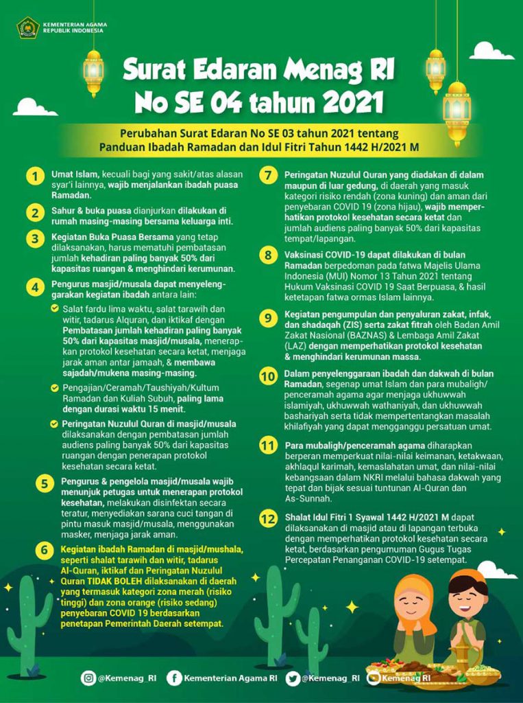 SE Kemenag No. 4 tahun 2021. (ist) - Simak Panduan Terbaru Pemerintah Soal Salat Tarawih hingga Buka Bersama di Ramadan 2021