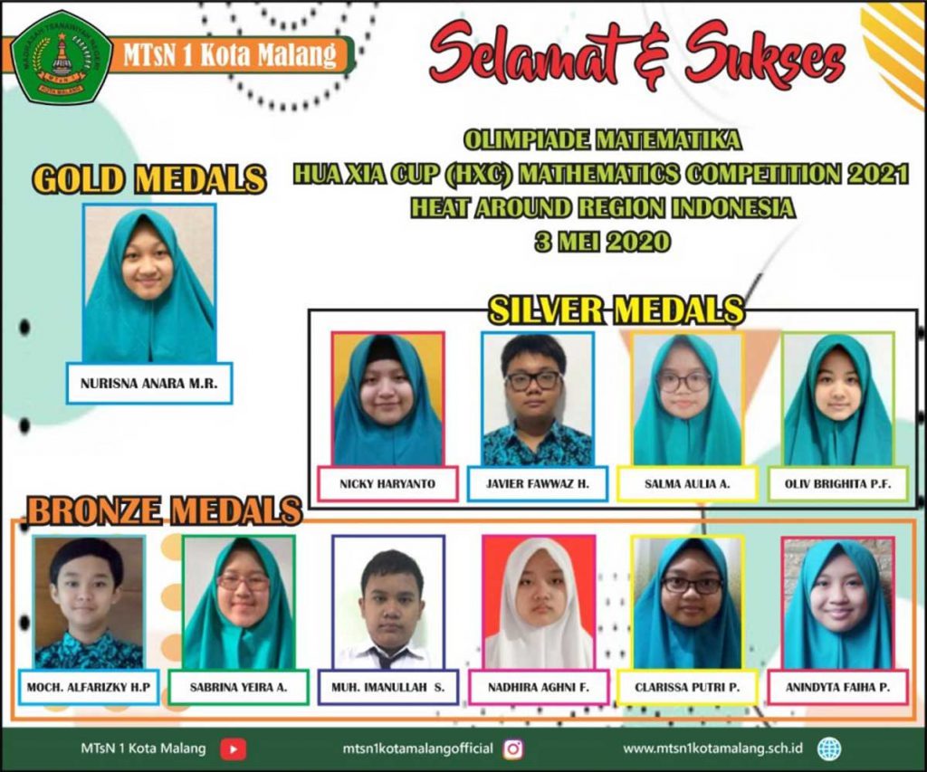 12 medali dari ajang Hua Xia Cup Mathematics Competition Heat Around Region Indonesia 2021. (ist) - MTsN 1 Kota Malang Catat 300 Lebih Prestasi Sementara Jelang Akhir TP 2020/2021 - Catat 548 Prestasi Individu