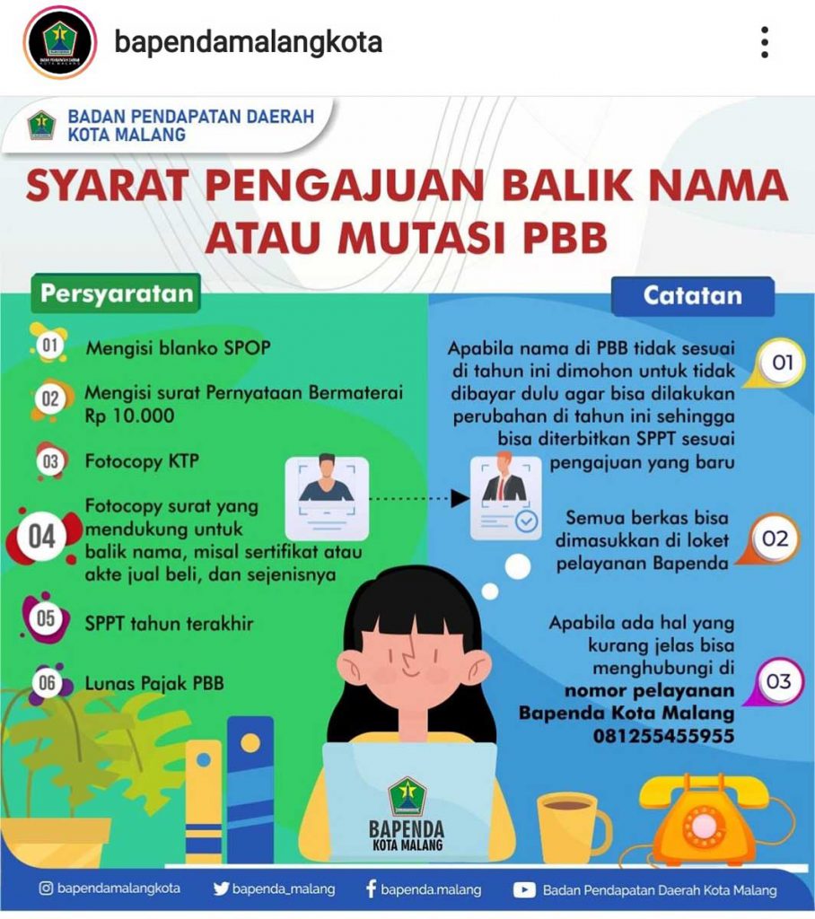 Syarat pengajuan balik nama atau mutasi PBB. (ist) - Bapenda Sambang Kelurahan Jemput Bola Layani Masyarakat
