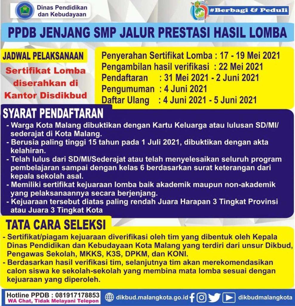 Tata cara PPDB Jalur Prestasi Hasil Lomba. (ist) - 395 Calon Siswa SMP Daftar Jalur Prestasi Hasil Lomba