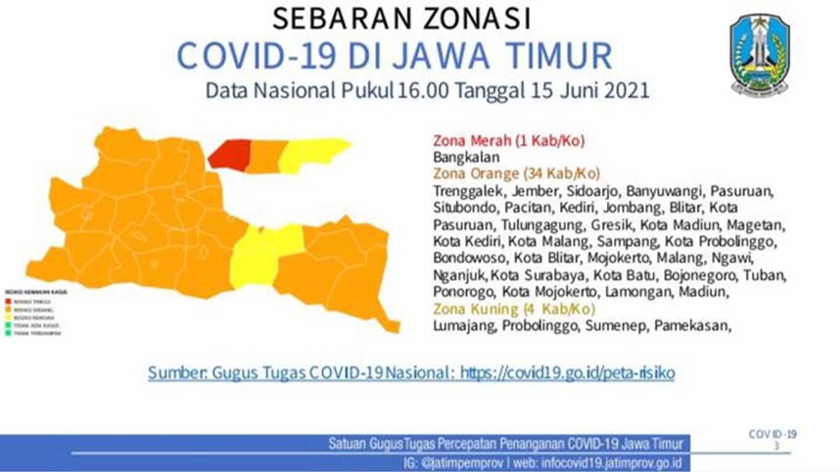 Data zona merah Jatim. (ist) - Bangkalan Satu-Satunya Zona Merah di Jatim