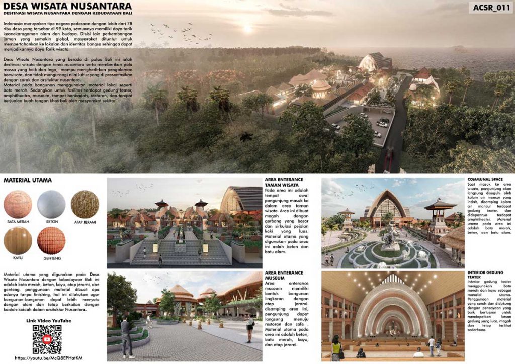 Grand Design 'Desa Wisata' yang dikerjakan oleh mahasiswa ITN. (ist) - Arsitektur ITN Malang Juara 1 Kompetisi Rendering Acsent 2021