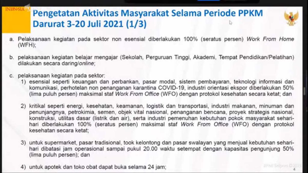 Aturan PPKM darurat - Begini Rincian Aturan Resmi PPKM Darurat