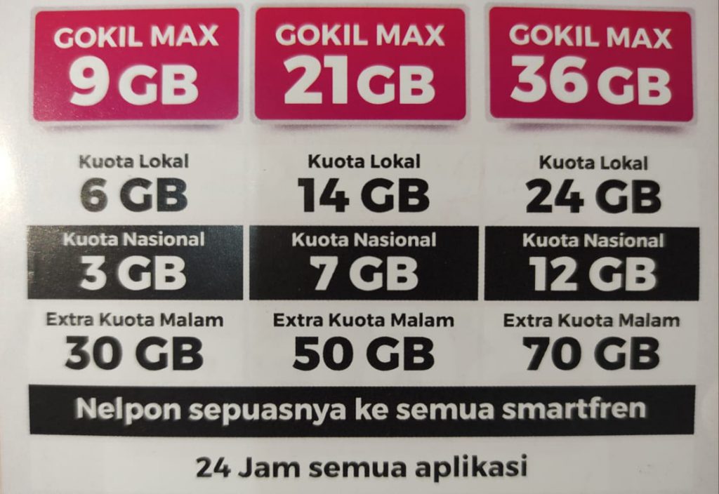 Ragam pilihan paket Smartfren Gokil Max.