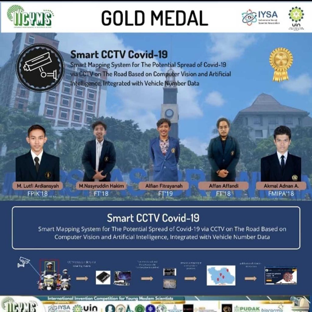 Penghargaan yang diraih oleh mahasiswa UB tim Smart CCTV Covid-19. (ist) - Smart CCTV Covid-19 Deteksi Pelanggar Prokes, Cegah Persebaran Covid-19