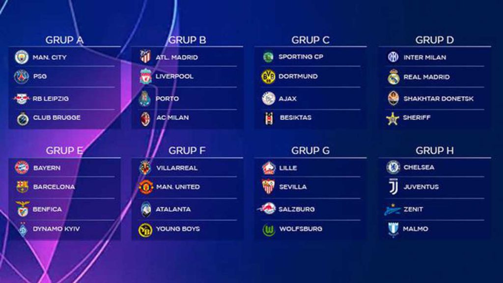 Hasil drawing Liga Champions 2021-2022. (ist) - Hasil Drawing Liga Champions 2021/2022, Grup B Jadi Grup Neraka