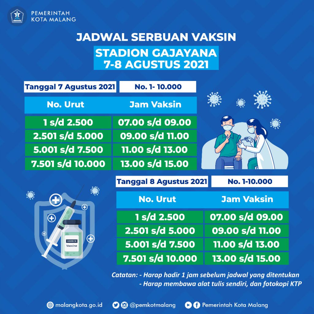 Jadwal Serbuan Vaksin Stadion Gajayana.
