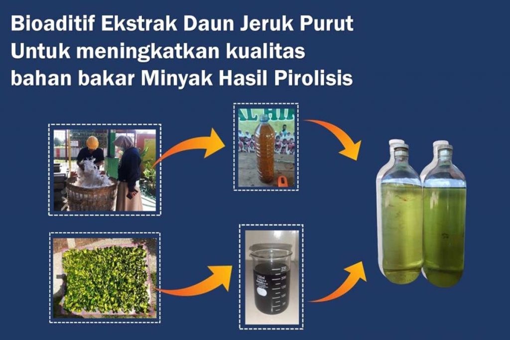 Proses pirolisis ekstrak daun jeruk purut menjadi BBM. (ist) - Mahasiswa UB Kembangkan BBM dari Limbah Plastik