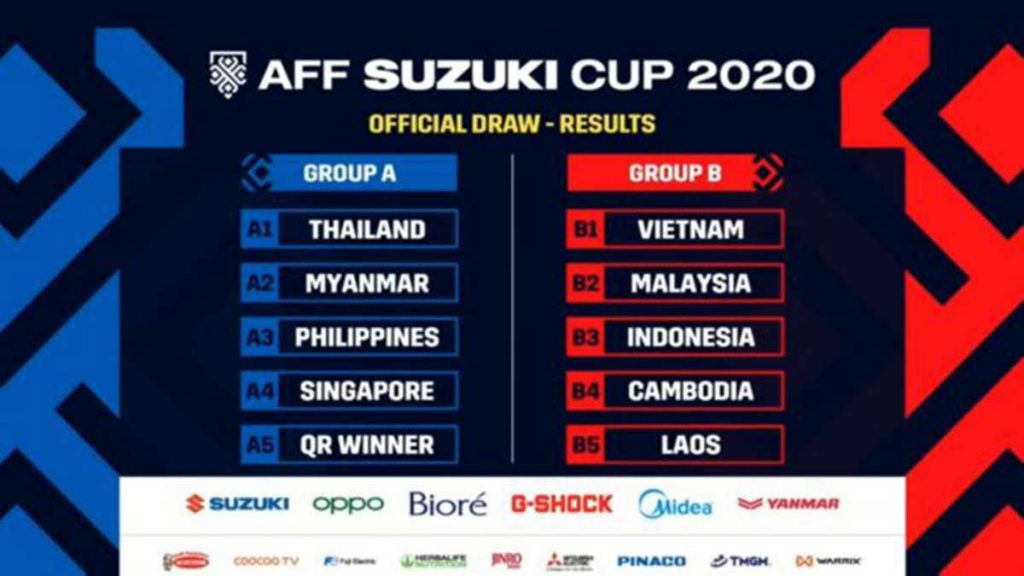 Hasil Drawing Piala AFF 2020. (ist) - Indonesia dan Malaysia Satu Grup, Simak Hasil Drawing Piala AFF 2020