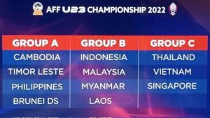 Drawing Piala AFF U23 2022. (ist) - Hasil Drawing Piala AFF U-23: Indonesia Masuk Grup B dengan Malaysia