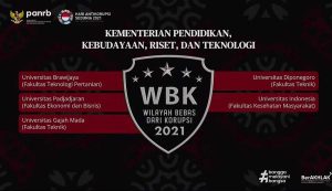 Pengumuman WBK kategori Perguruan Tinggi oleh Kemenpan-RB RI. (ist) - Kemenpan-RB RI Tetapkan FTP UB Lolos WBK dan WBBM