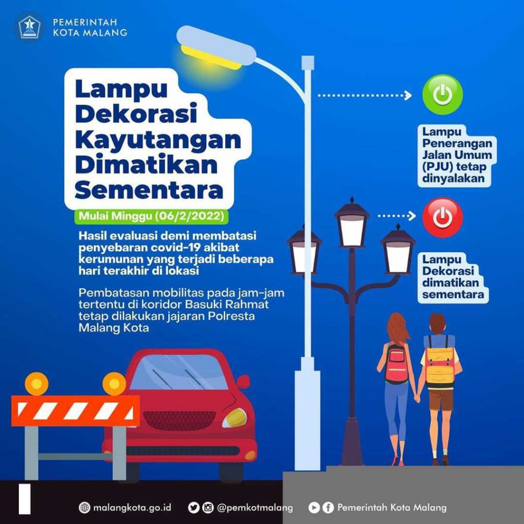 Sosialisasi Pemkot Malang terkait mematikan sementara lampu dekorasi di Kayutangan Heritage. (ist) - Tekan Kerumunan Massa, Lampu Dekorasi Kayutangan Heritage Dimatikan Sementara