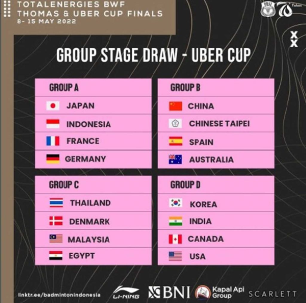 Drawing Piala Uber 2022. (ist) - Simak Hasil Drawing Thomas dan Uber Cup 2022