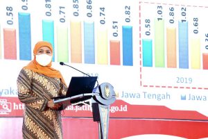 Ekonomi Jatim Tumbuh 5,20 Persen Kuartal I - 2022, Pemulihan Ekonomi Tunjukkan Progres Nyata