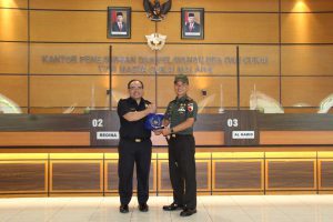 Dandim 0833 bersama Kepala KPPBC Tipe Madya Cukai Malang. (ist) - Jalin Sinersigitas, Dandim 0833 Silahturahmi KPPBC Tipe Madya Cukai Malang