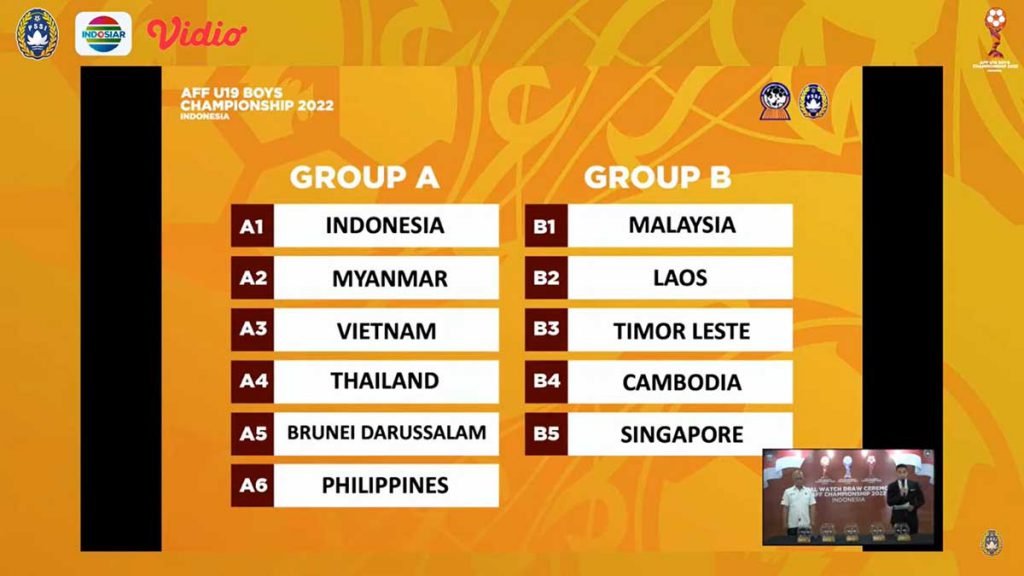Hasil drawing Piala AFF U-19 - Hasil Drawing Piala AFF U-19 dan U-16 2022, Indonesia Masuk Grup Neraka