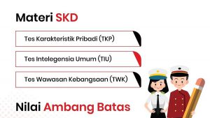 Nilai ambang batas SKD sekolah kedinasan. (ist) - Ambang Batas Nilai SKD Sekolah Kedinasan, Simak Rinciannya