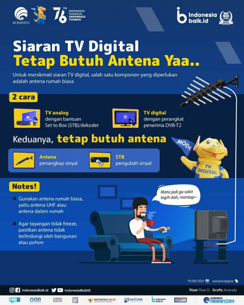 TV digital tetap gunakan antena TV.