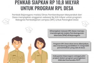 anggaran rpl bojonegoro