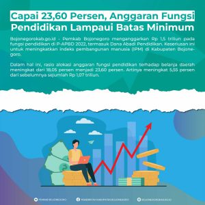 anggaran pendidikan bojonegoro