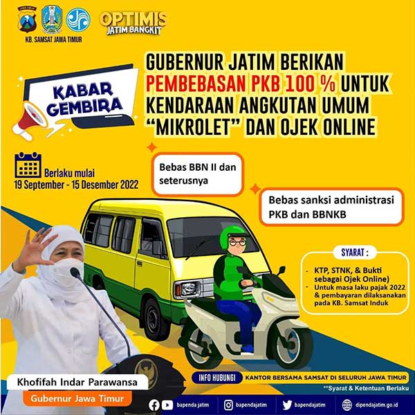 Perpanjangan PKB mikrolet dan ojek online Jatim. (ist) - Pajak Kendaraan Angkutan Umum dan Ojol Bebas 100% Sampai Desember