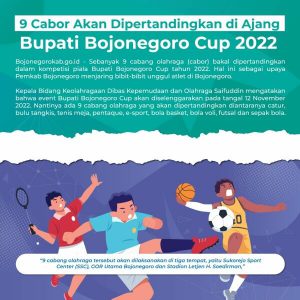 bupati bojonegoro cup 2022