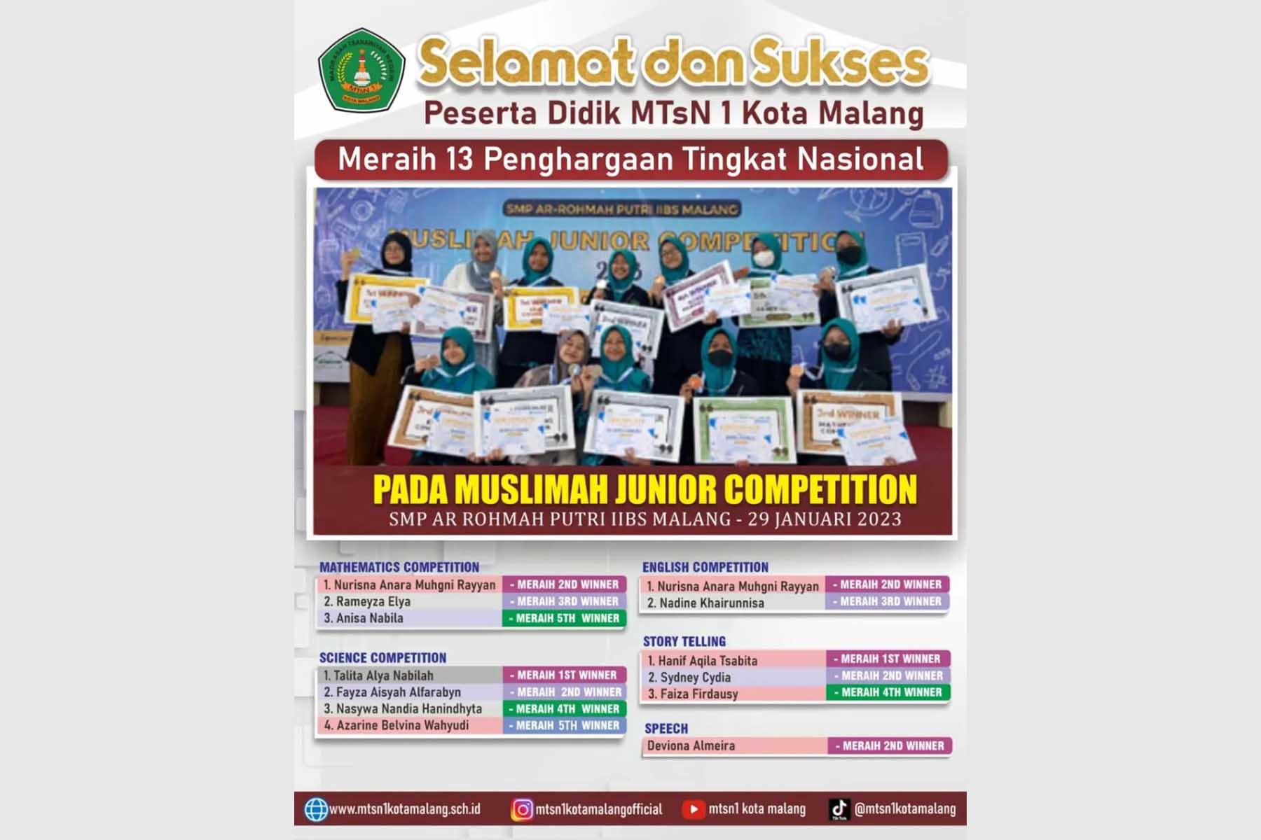 13 penghargaan tingkat nasional dalam Muslimah Junior Competition. (ist) - Pertengahan Semester Genap TA 2022/2023, MTsN 1 Kota Malang Torehkan 1.128 Prestasi