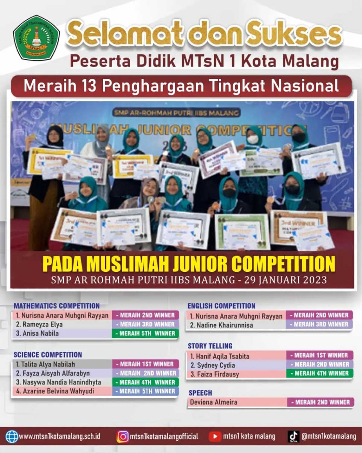13 penghargaan tingkat nasional dalam Muslimah Junior Competition. (ist) - Kado Idulfitri 1444 H, MTsN 1 Kota Malang Persembahkan 1.202 Prestasi