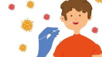 Ilustrasi. (ist) - Pemudik Idul Fitri 2023, Bebas Tes Antigen Covid-19
