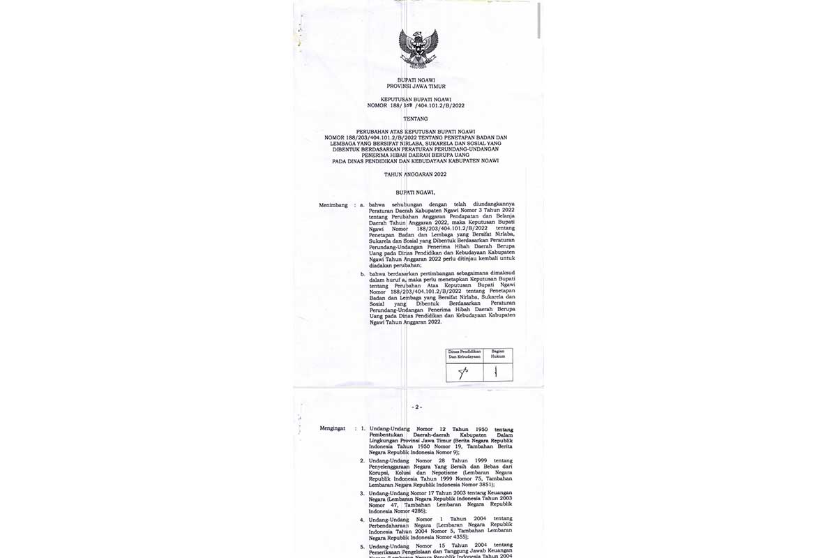 SK Bupati Ngawi tentang lembaga lembaga yang berhak menerima dana hibah. (ist) - Bagi-bagi Dana Hibah APBD, Yayasan Milik Wakil Ketua DPRD Ngawi Dapat 1,2 Miliar