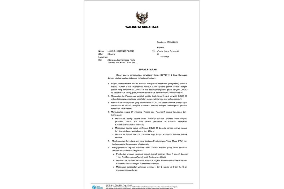 Surat Edaran Nomor 400/2023 tentang Kewaspadaan terhadap Risiko Peningkatan Kasus Covid-19 - Eri Cahyadi Terbitkan SE Kewaspadaan Terhadap Risiko Peningkatan Kasus Covid-19