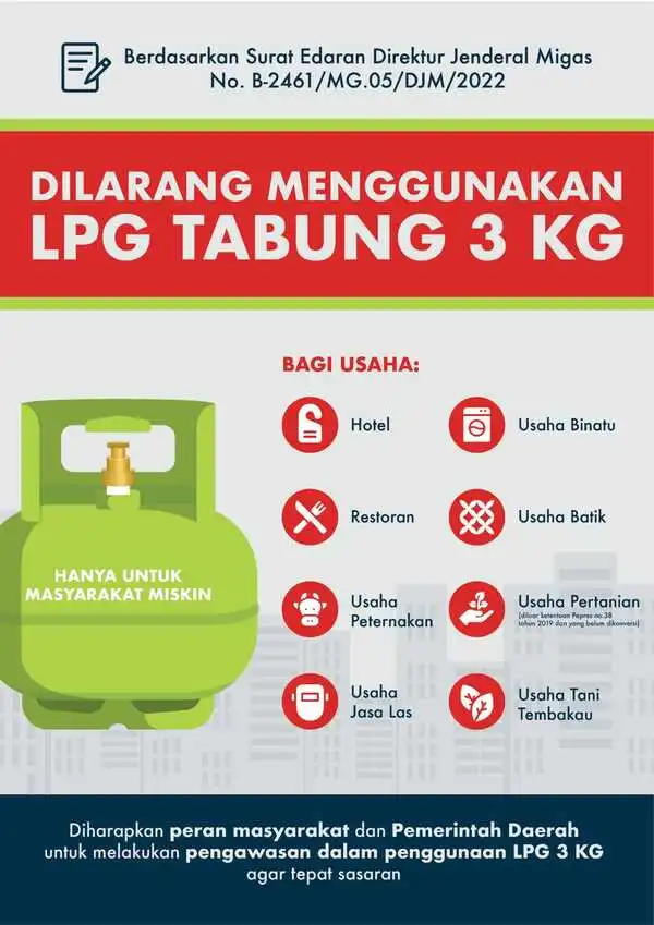 Masyarakat diminta ikut mengawasi dan melaporkan jika menemukan penjualan LPG melon tidak tepat sasaran. (ist) - LPG Melon Langka, Pertamina Himbau Masyarakat Beli di Pangkalan Resmi dan SPBU