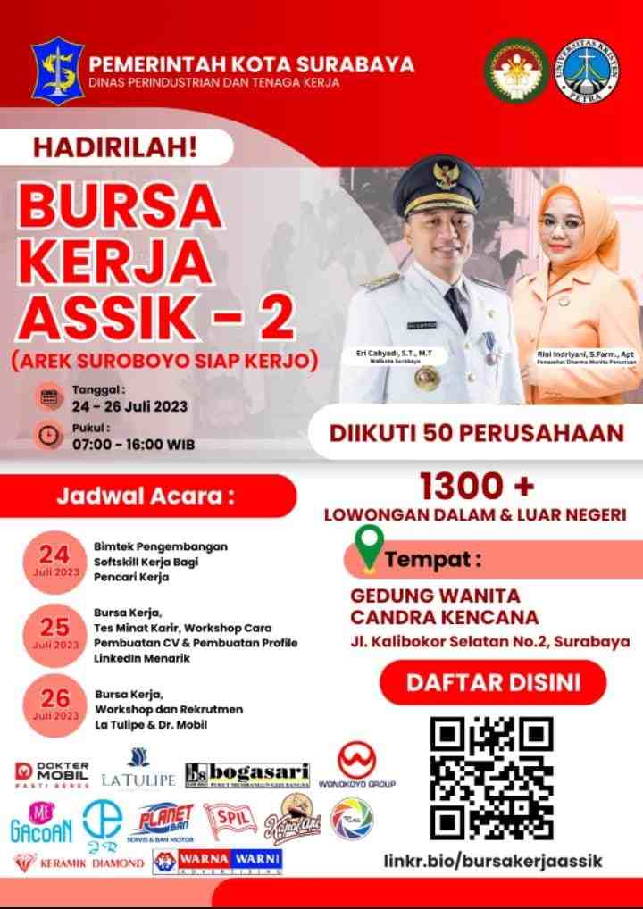 bursa kerja pemkot surabaya 11zon
