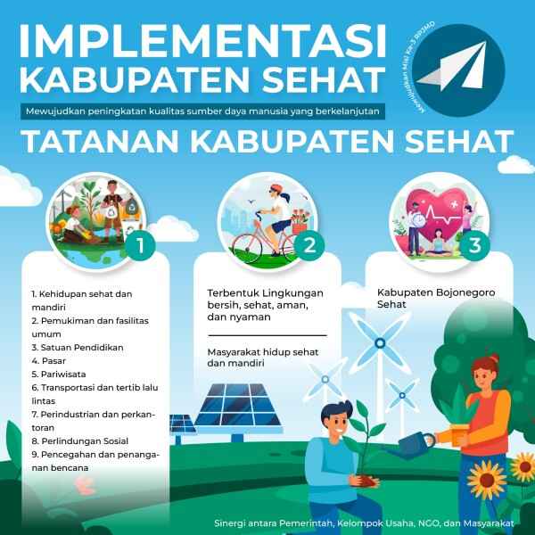 menuju kabupaten sehat, pemkab bojonegoro ikuti verifikasi lanjutan 11zon