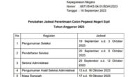 Jadwal tes CPNS dan PPPK 2023. (ist) - Simak Jadwal Terbaru Tes CPNS 2023 Setelah Resmi Diundur