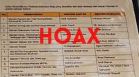 Hoax berita reshuffle kabinet. (ist) - Istana Pastikan Daftar Reshuffle 11 Menteri dan Kepala BIN Hoax!