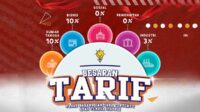 Besaran Tarif PBJT atas Tenaga Listrik. (ist) - Bapenda Kota Malang Gandeng PT. PLN UP3 Tetapkan Tarif PBJT atas Tenaga Listrik