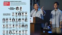 Poster menteri Kabinet Indonesia Emas di media sosial. (ist) - Beredar Foto Menteri 'Kabinet Indonesia Emas' Prabowo-Gibran, TKN: Hoax