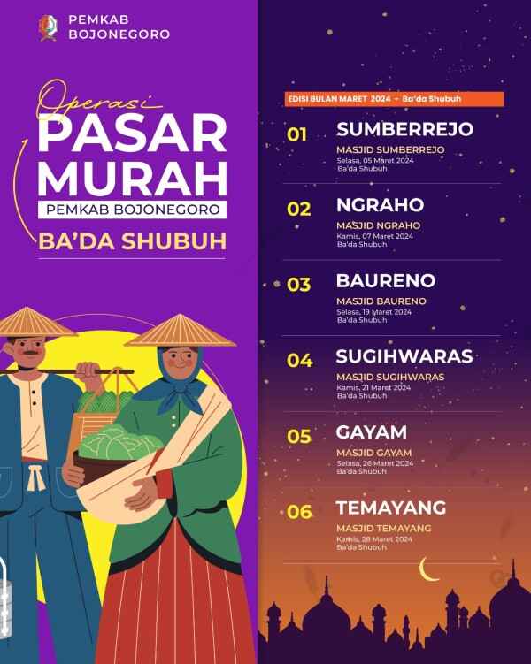 Operasi Pasar Murah Ba’da Subuh Berlanjut, Pemkab Bojonegoro Siapkan 2 Ton Beras Tiap Titik