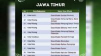 Lima Desa di Kota Batu masuk deretan 500 besar Desa Wisata dalam ADWI 2024. (ist) - Membanggakan! Lima Desa Wisata di Kota Batu Masuk 500 Besar ADWI 2024