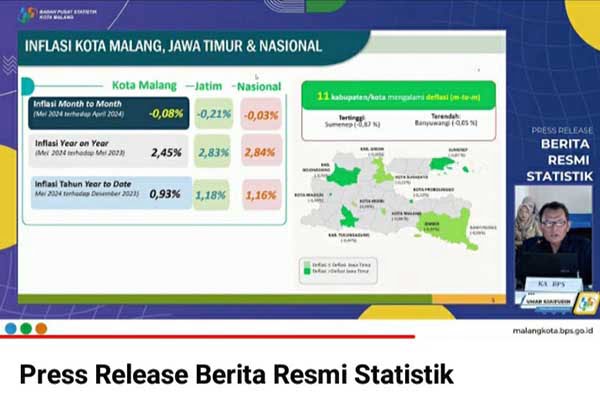 Kepala Badan Pusat Statistik (BPS) Kota Malang, Umar Sjaifudin MSi, dalam penyampaian deflasi Mei 2024. (ist) - Kota Malang Alami Deflasi 0,08, Penyebabnya Ini